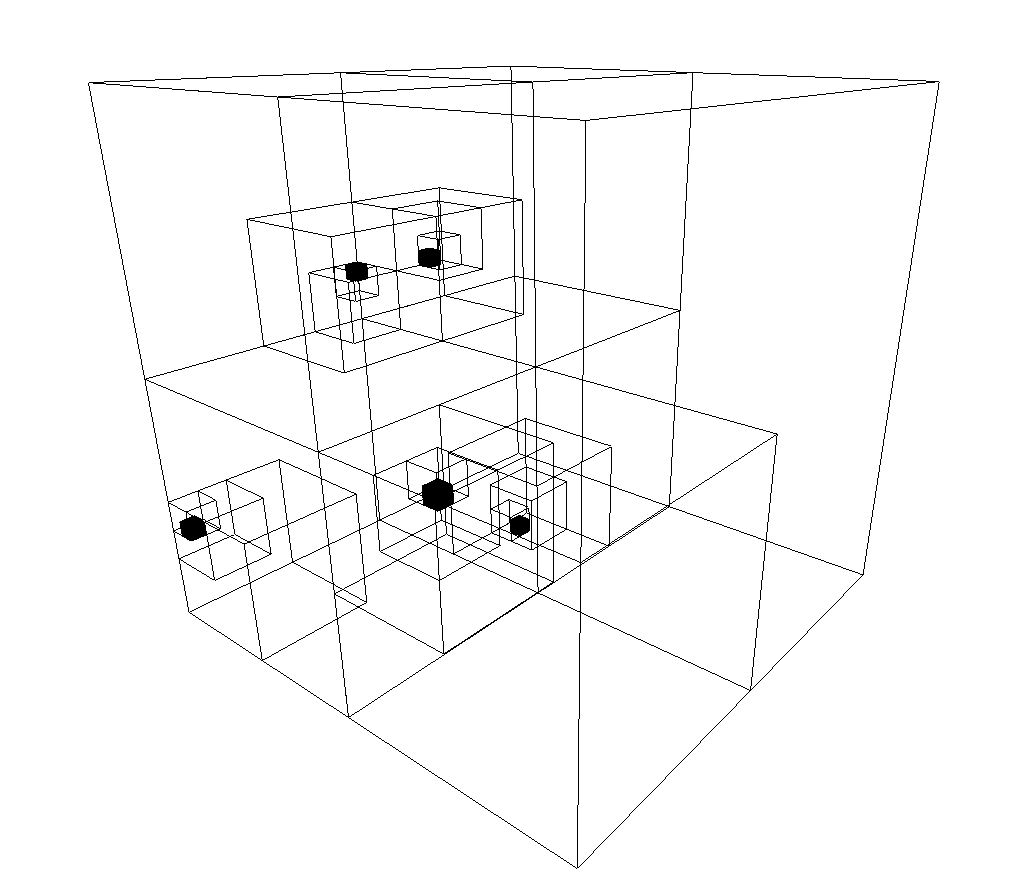 Octree spatial representation