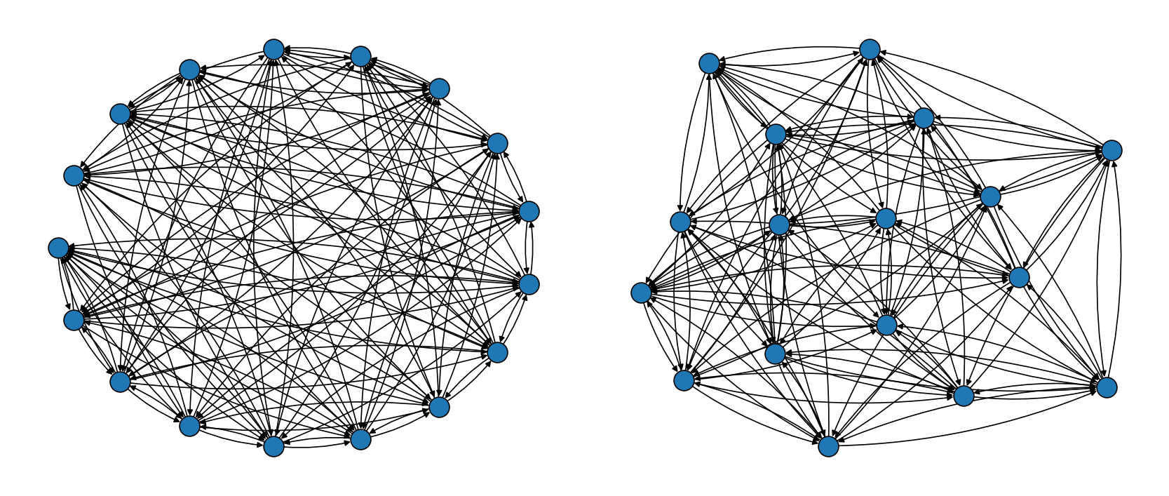 Paley 17 nodes